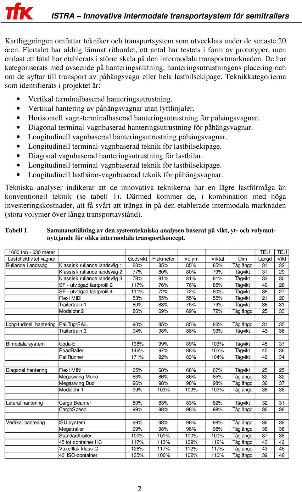 De har kategoriserats med avseende på hanteringsriktning, hanteringsutrustningens placering och om de syftar till transport av påhängsvagn eller hela lastbilsekipage.