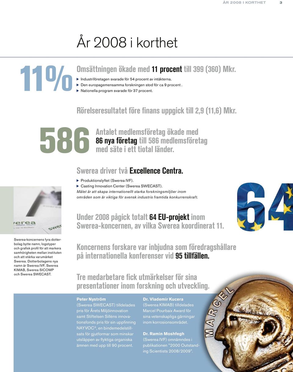 586 Antalet medlemsföretag ökade med 86 nya företag till 586 medlemsföretag med säte i ett tiotal länder. Swerea driver två Excellence Centra. Produktionslyftet (Swerea IVF).