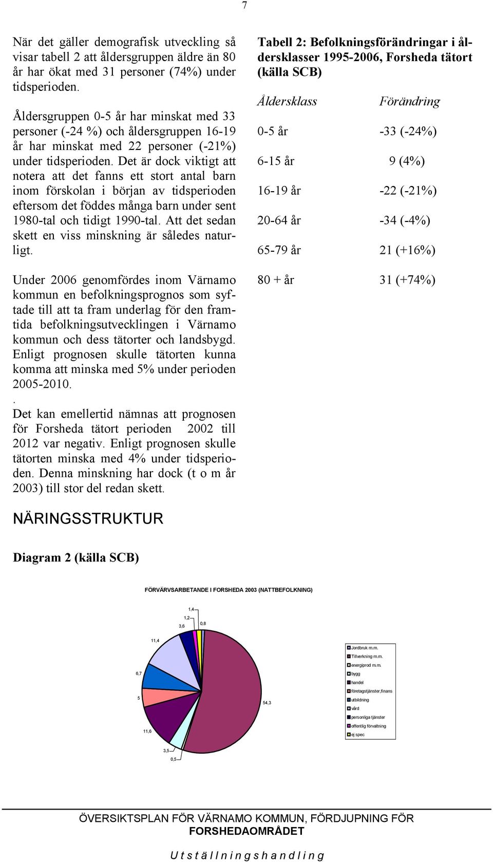 Det är dock viktigt att notera att det fanns ett stort antal barn inom förskolan i början av tidsperioden eftersom det föddes många barn under sent 1980-tal och tidigt 1990-tal.