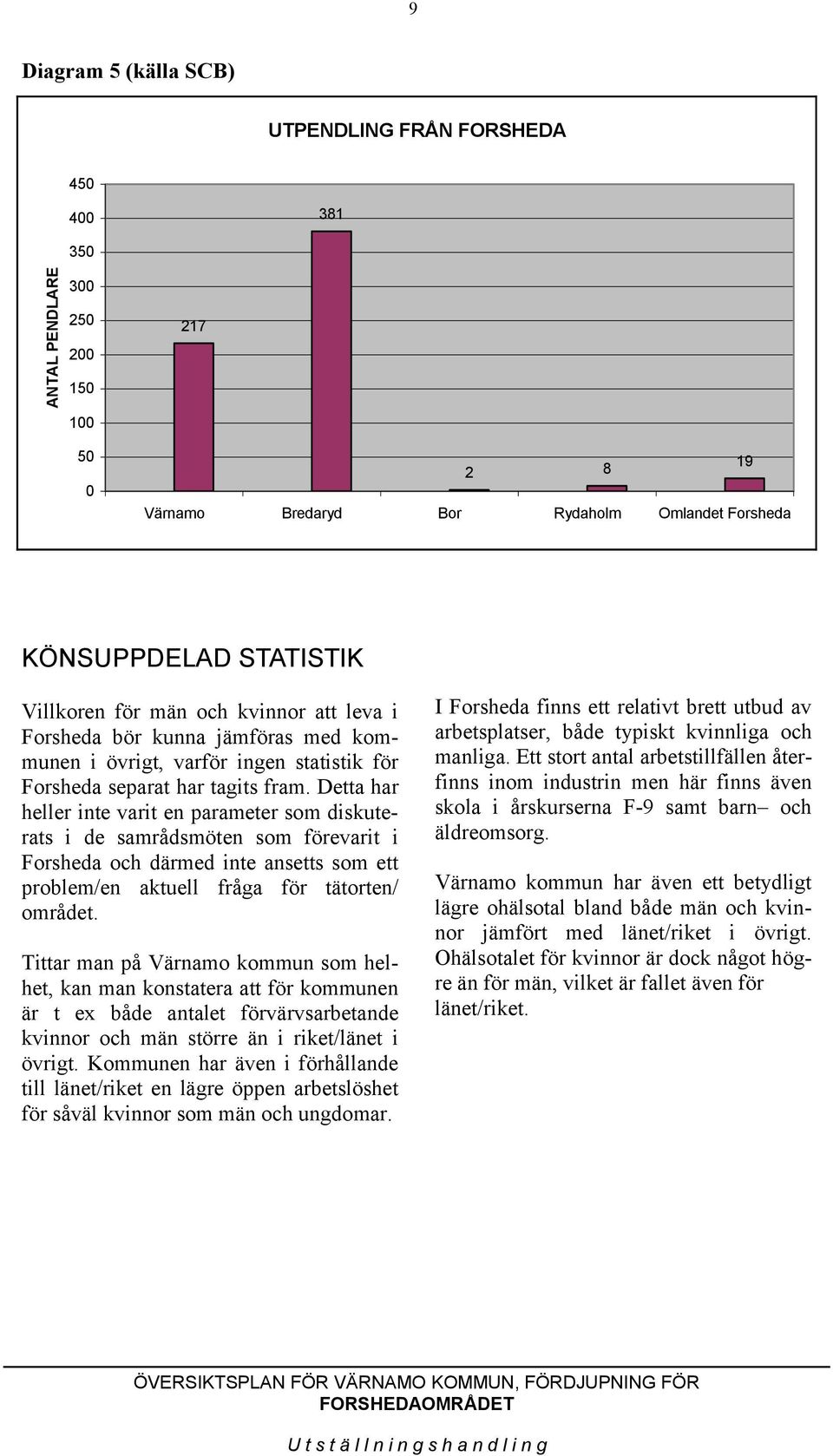 Detta har heller inte varit en parameter som diskuterats i de samrådsmöten som förevarit i Forsheda och därmed inte ansetts som ett problem/en aktuell fråga för tätorten/ området.