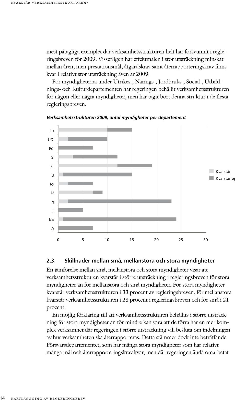 För myndigheterna under Utrikes-, Närings-, Jordbruks-, Social-, Utbildnings- och Kulturdepartementen har regeringen behållit verksamhetsstrukturen för någon eller några myndigheter, men har tagit