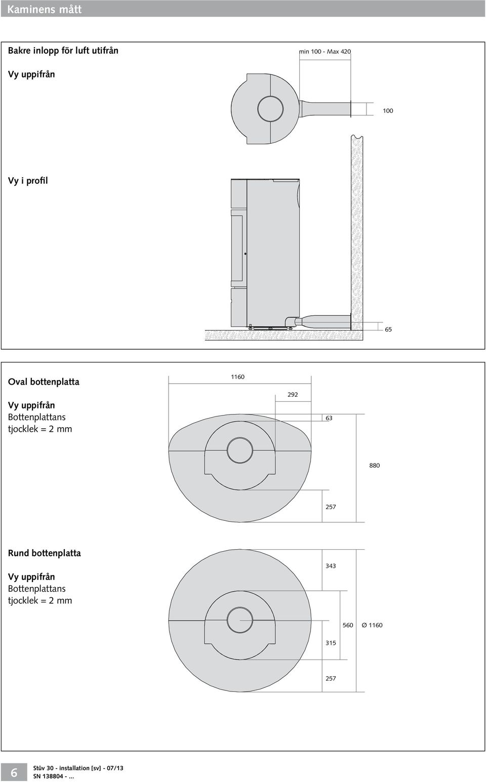 Bottenplattans tjocklek = 2 mm 1160 292 63 880 257 Rund bottenplatta