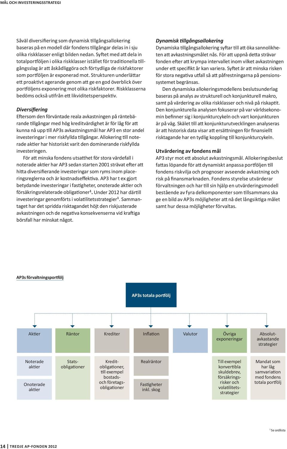 Strukturen underlättar ett proaktivt agerande genom att ge en god överblick över portföljens exponering mot olika riskfaktorer. Riskklasserna bedöms också utifrån ett likviditetsperspektiv.