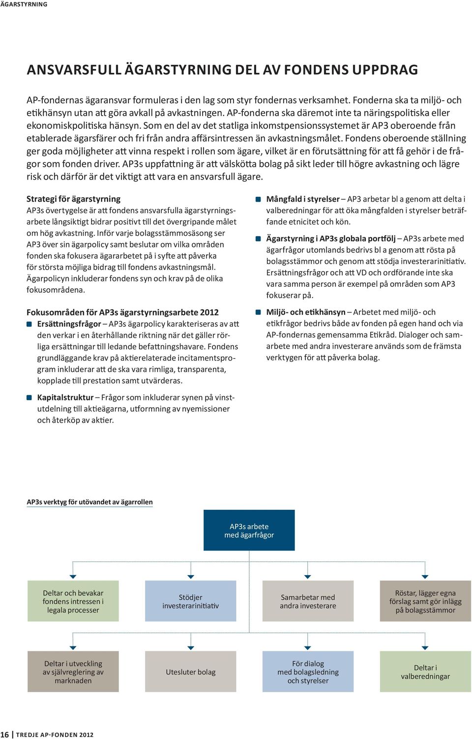 Som en del av det statliga inkomstpensionssystemet är AP3 oberoende från etablerade ägarsfärer och fri från andra affärsintressen än avkastningsmålet.