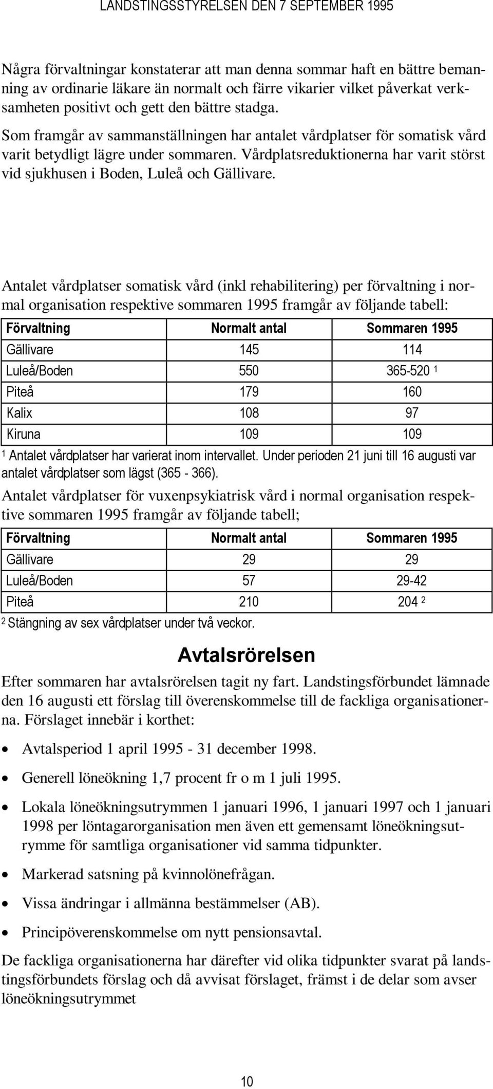 Antalet vårdplatser somatisk vård (inkl rehabilitering) per förvaltning i normal organisation respektive sommaren 1995 framgår av följande tabell: Förvaltning Normalt antal Sommaren 1995 Gällivare