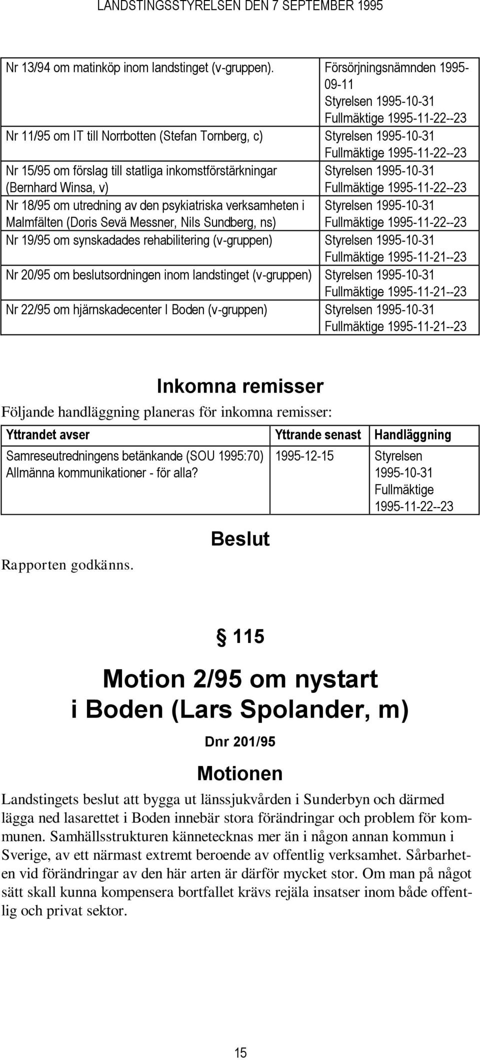 till statliga inkomstförstärkningar Styrelsen 1995-10-31 (Bernhard Winsa, v) Fullmäktige 1995-11-22--23 Nr 18/95 om utredning av den psykiatriska verksamheten i Styrelsen 1995-10-31 Malmfälten (Doris