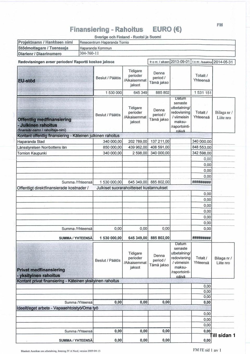 Totalt / period / Yhteensä Tämä jakso Offentiig `meåfinansiering 1 530 000 645 349 885 802 1 531 151 Beslut /Päätös Julki[le[I raholtus (finansiär-namn / rahoittaja-nimi) Kontant offentlig