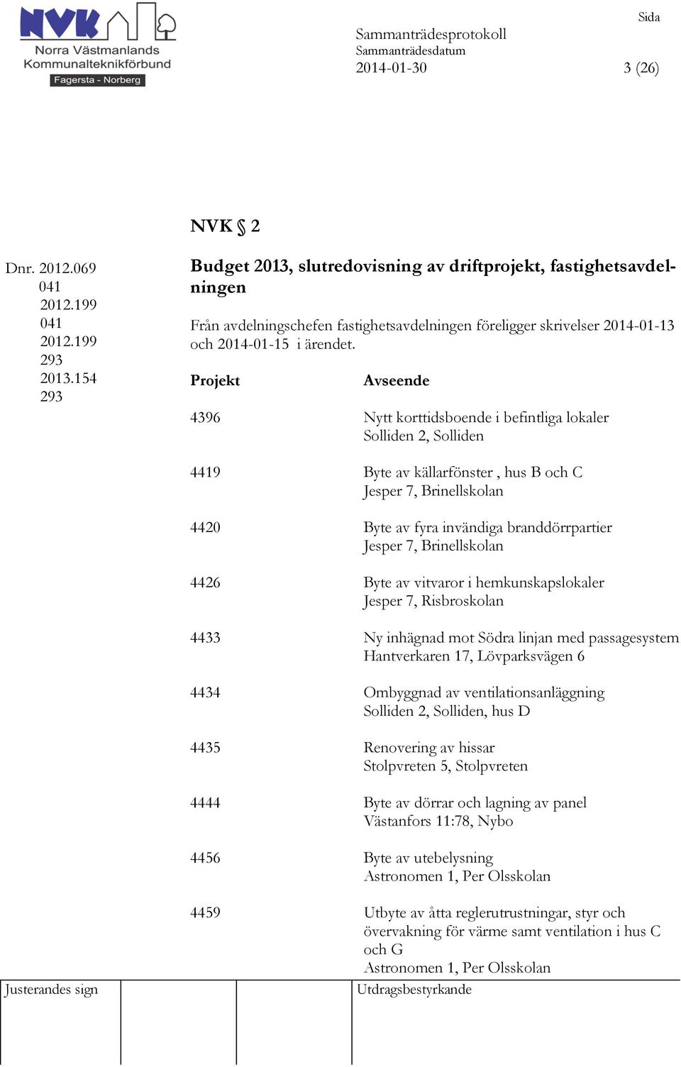 Projekt Avseende 4396 Nytt korttidsboende i befintliga lokaler Solliden 2, Solliden 4419 Byte av källarfönster, hus B och C Jesper 7, Brinellskolan 4420 Byte av fyra invändiga branddörrpartier Jesper