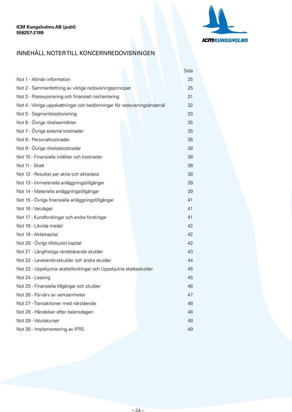 9 - Övriga rörelsekostnader 38 Not 10 - Finansiella intäkter och kostnader 38 Not 11 - Skatt 38 Not 12 - Resultat per aktie och aktiedata 38 Not 13 - Immateriella anläggningstillgångar 39 Not 14 -