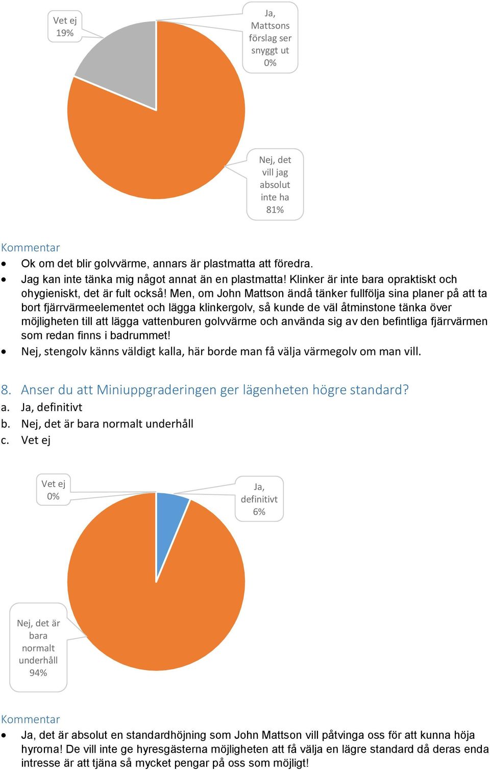 Men, om John Mattson ändå tänker fullfölja sina planer på att ta bort fjärrvärmeelementet och lägga klinkergolv, så kunde de väl åtminstone tänka över möjligheten till att lägga vattenburen golvvärme