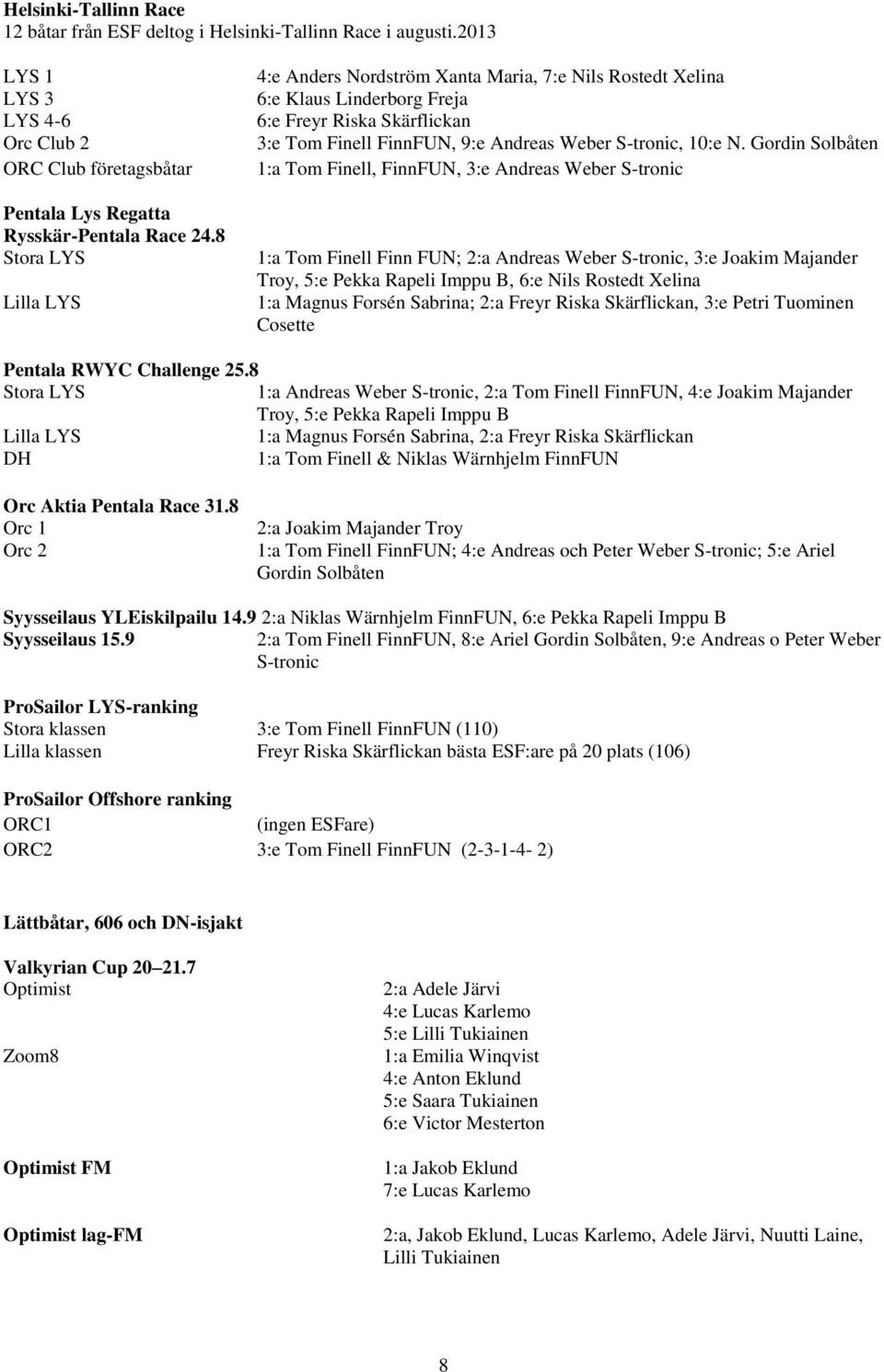 Gordin Solbåten 1:a Tom Finell, FinnFUN, 3:e Andreas Weber S-tronic 1:a Tom Finell Finn FUN; 2:a Andreas Weber S-tronic, 3:e Joakim Majander Troy, 5:e Pekka Rapeli Imppu B, 6:e Nils Rostedt Xelina