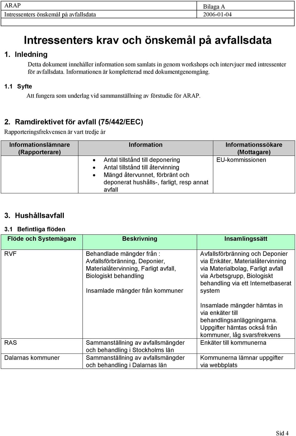 1 Syfte Att fungera som underlag vid sammanställning av förstudie för ARAP. 2.