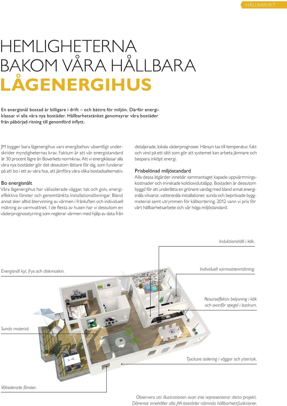 Faktum är att vår energistandard är 30 procent lägre än Boverkets normkrav.