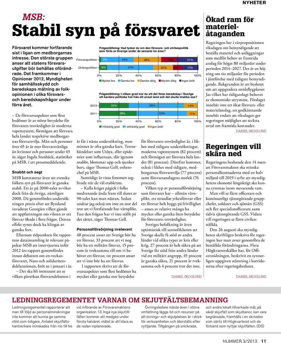 De försvarsaspekter som flest bedömer är av störst betydelse för försvarets trovärdighet är moderna vapensystem, förmågan att försvara hela landet respektive medborgarnas försvarsvilja.