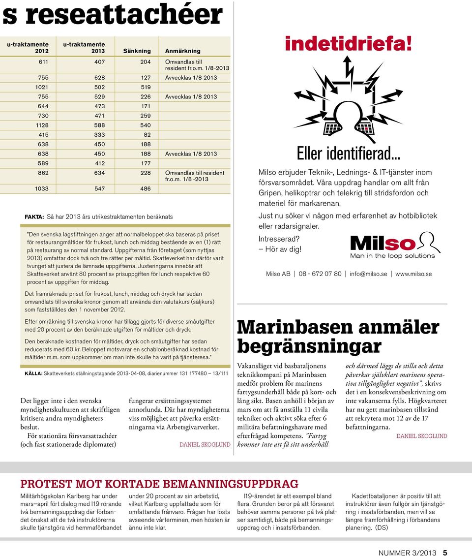 nte 2012 2013 Sänkning Anmä