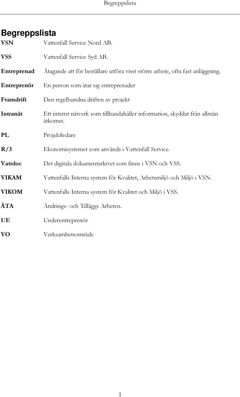 En person som åtar sig entreprenader Den regelbundna driften av projekt Ett internt nätverk som tillhandahåller information, skyddat från allmän åtkomst.