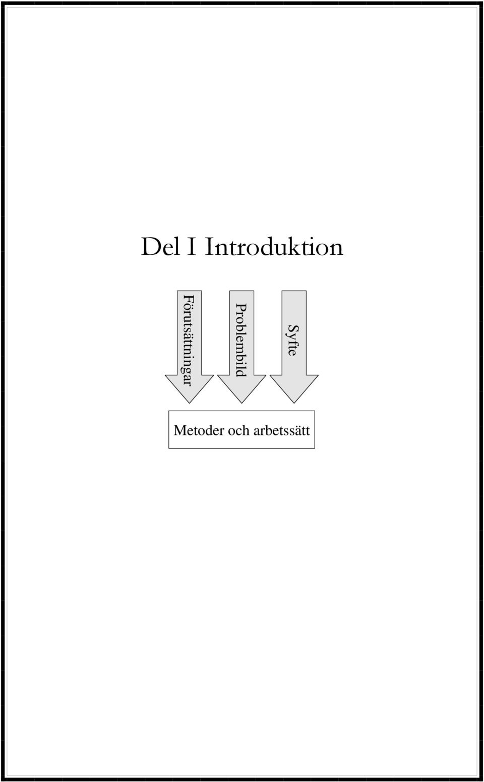 Förutsättningar