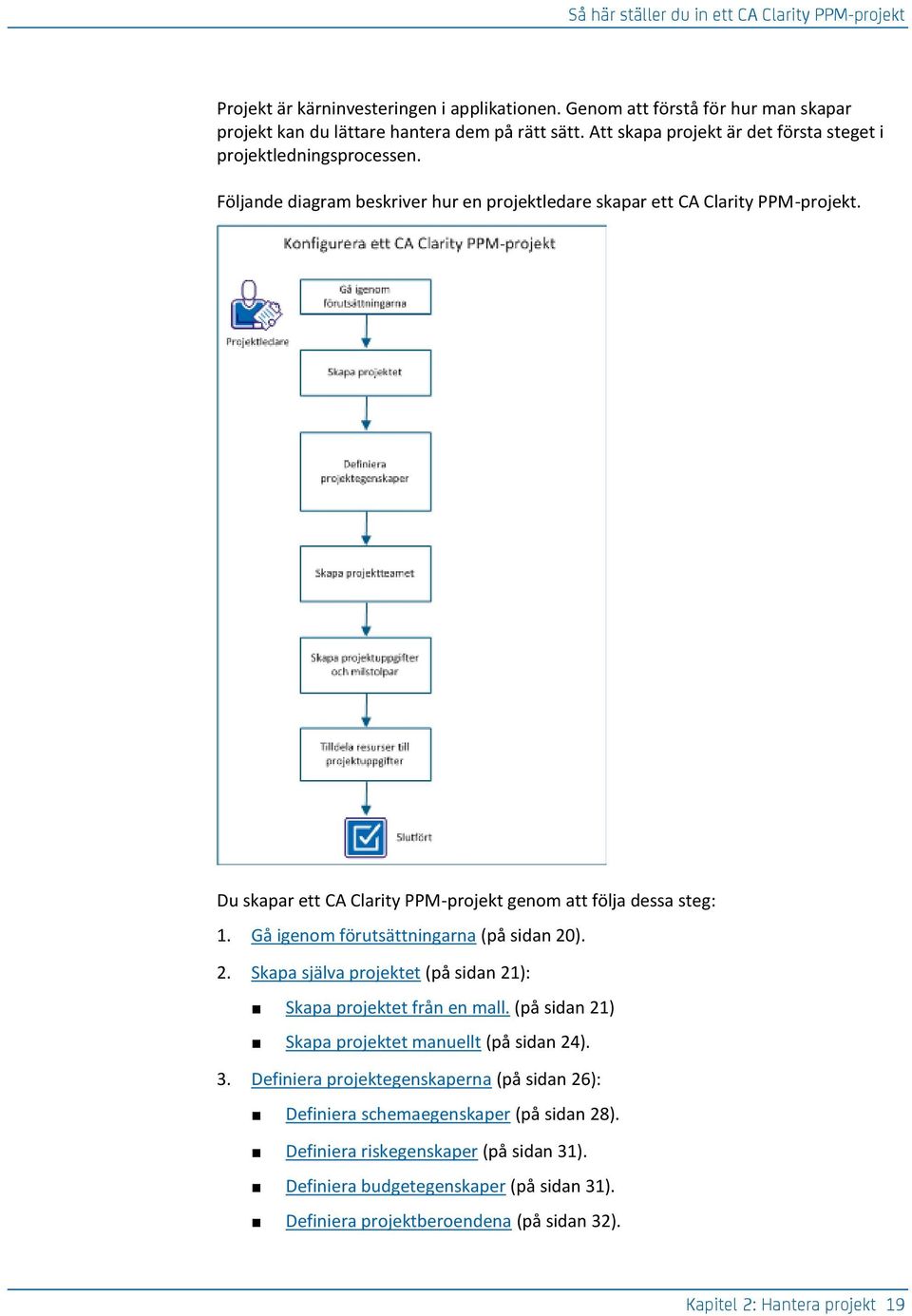 Du skapar ett CA Clarity PPM-projekt genom att följa dessa steg: 1. Gå igenom förutsättningarna (på sidan 20). 2. Skapa själva projektet (på sidan 21): Skapa projektet från en mall.