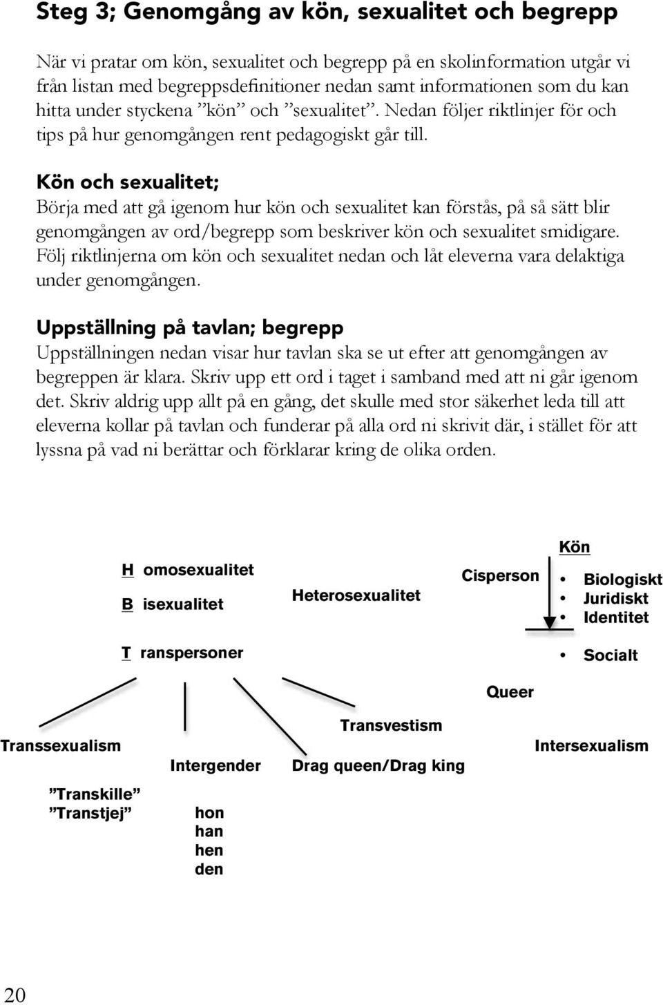 Kön och sexualitet; Börja med att gå igenom hur kön och sexualitet kan förstås, på så sätt blir genomgången av ord/begrepp som beskriver kön och sexualitet smidigare.