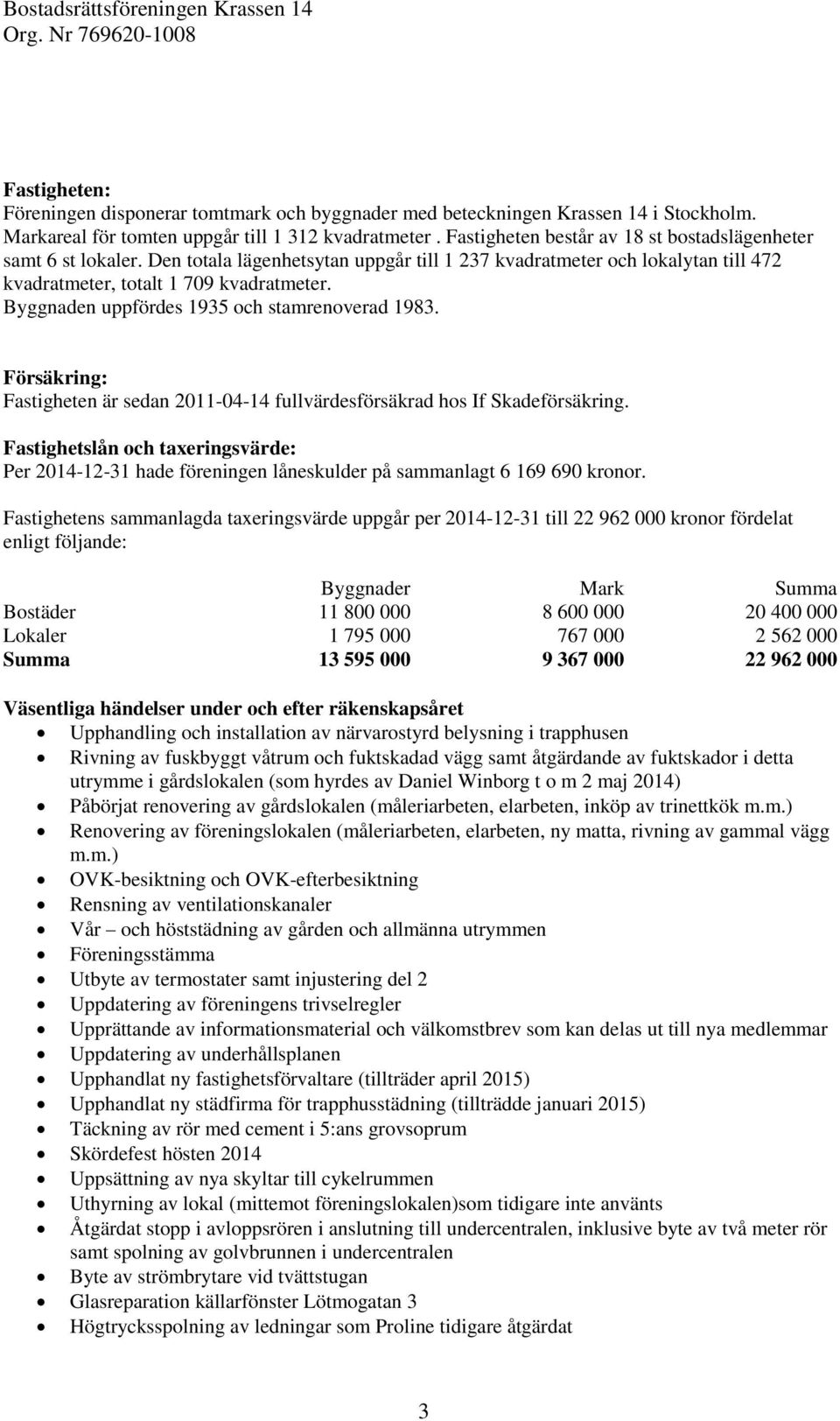 Byggnaden uppfördes 1935 och stamrenoverad 1983. Försäkring: Fastigheten är sedan 2011-04-14 fullvärdesförsäkrad hos If Skadeförsäkring.