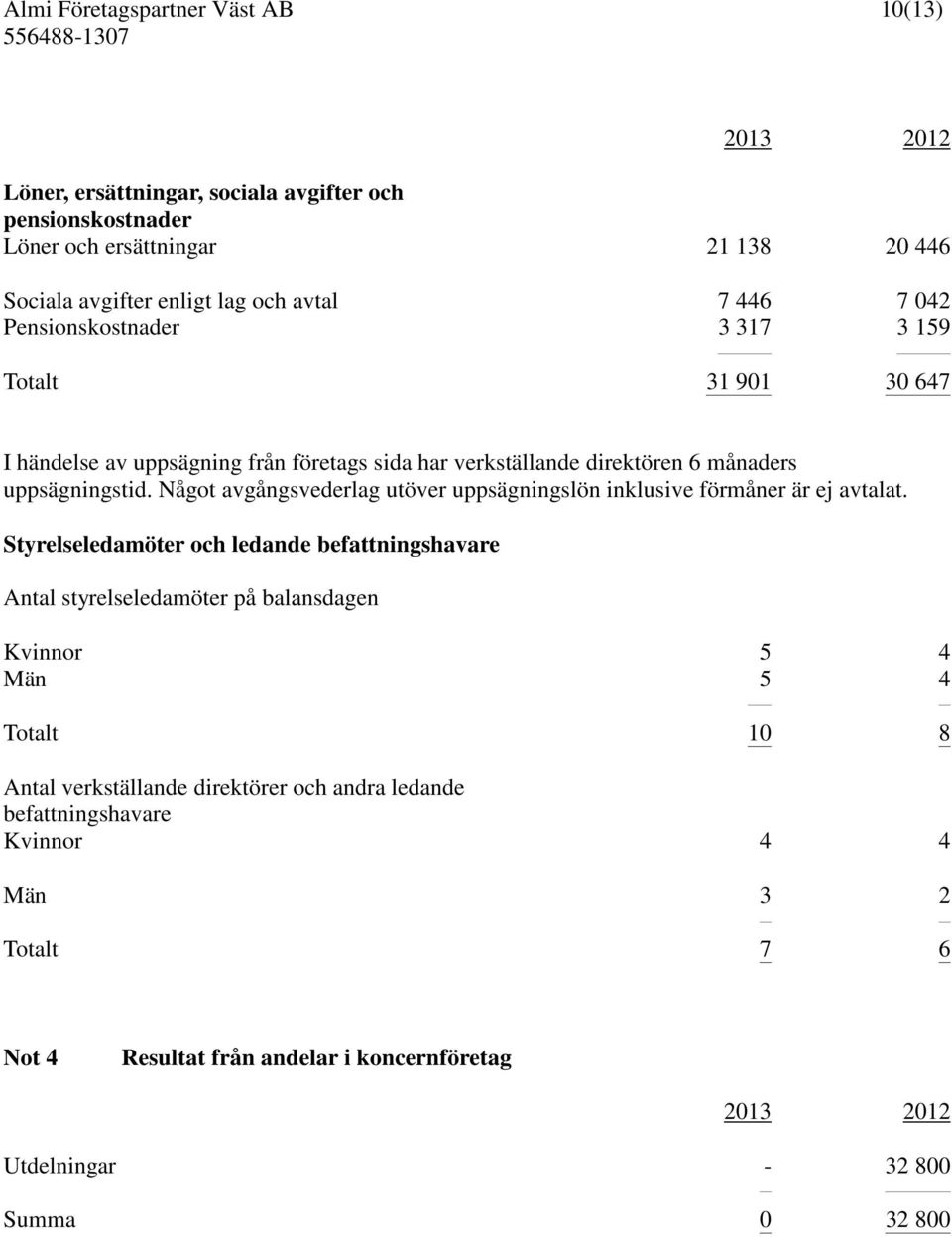 Något avgångsvederlag utöver uppsägningslön inklusive förmåner är ej avtalat.