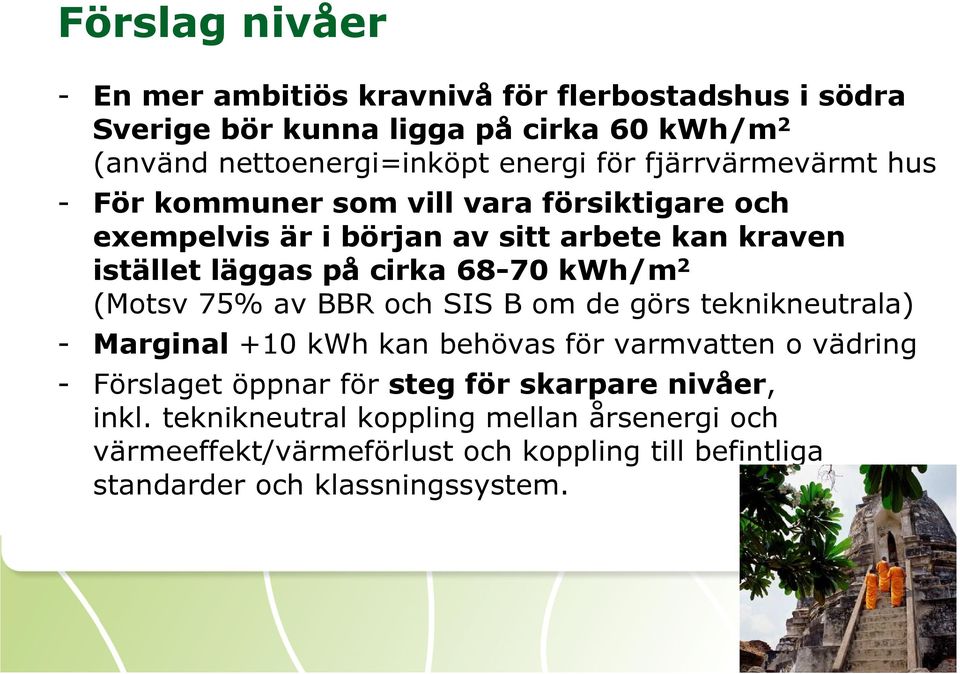 kwh/m 2 (Motsv 75% av BBR och SIS B om de görs teknikneutrala) - Marginal +10 kwh kan behövas för varmvatten o vädring - Förslaget öppnar för steg för