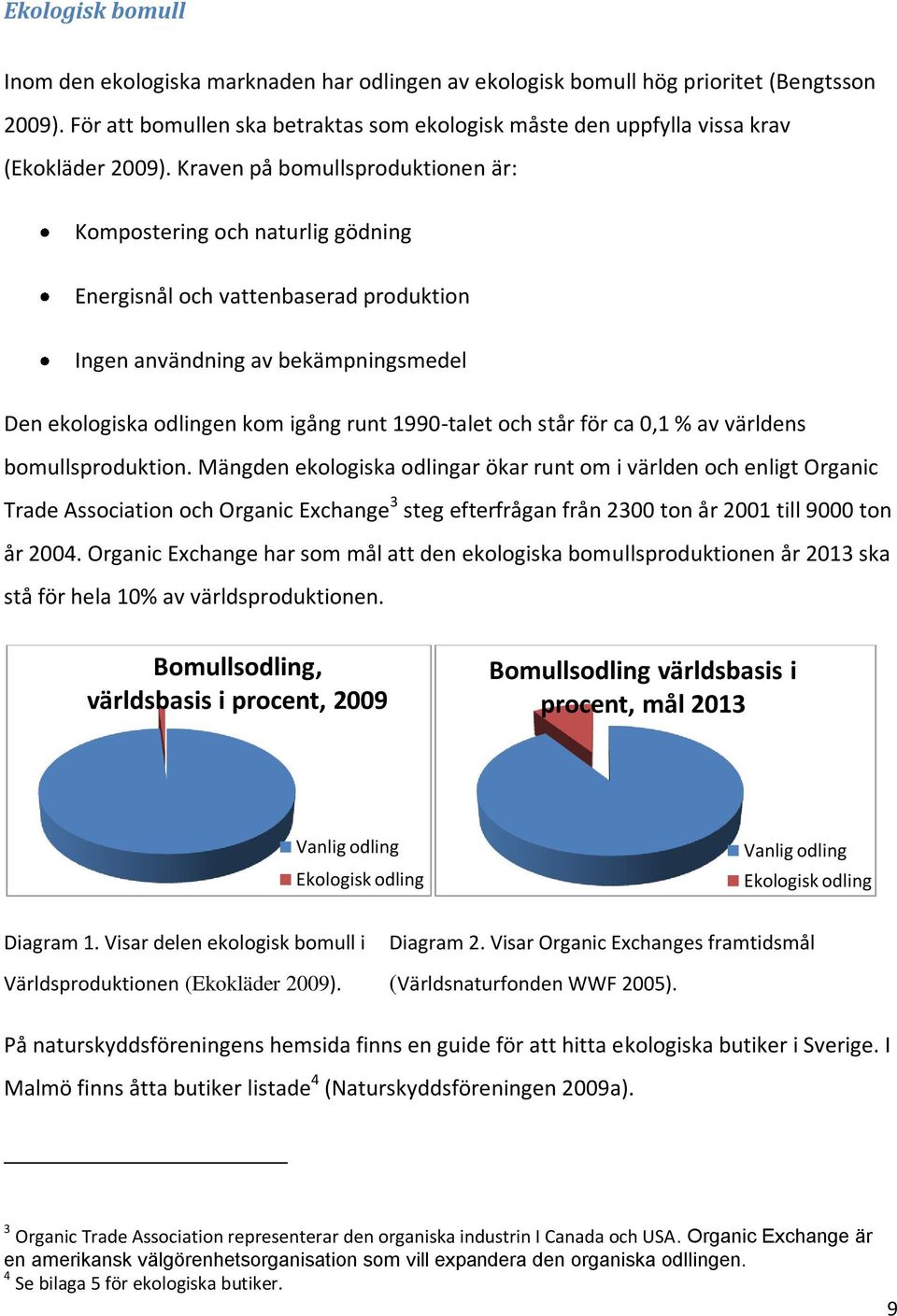 Kraven på bomullsproduktionen är: Kompostering och naturlig gödning Energisnål och vattenbaserad produktion Ingen användning av bekämpningsmedel Den ekologiska odlingen kom igång runt 1990-talet och