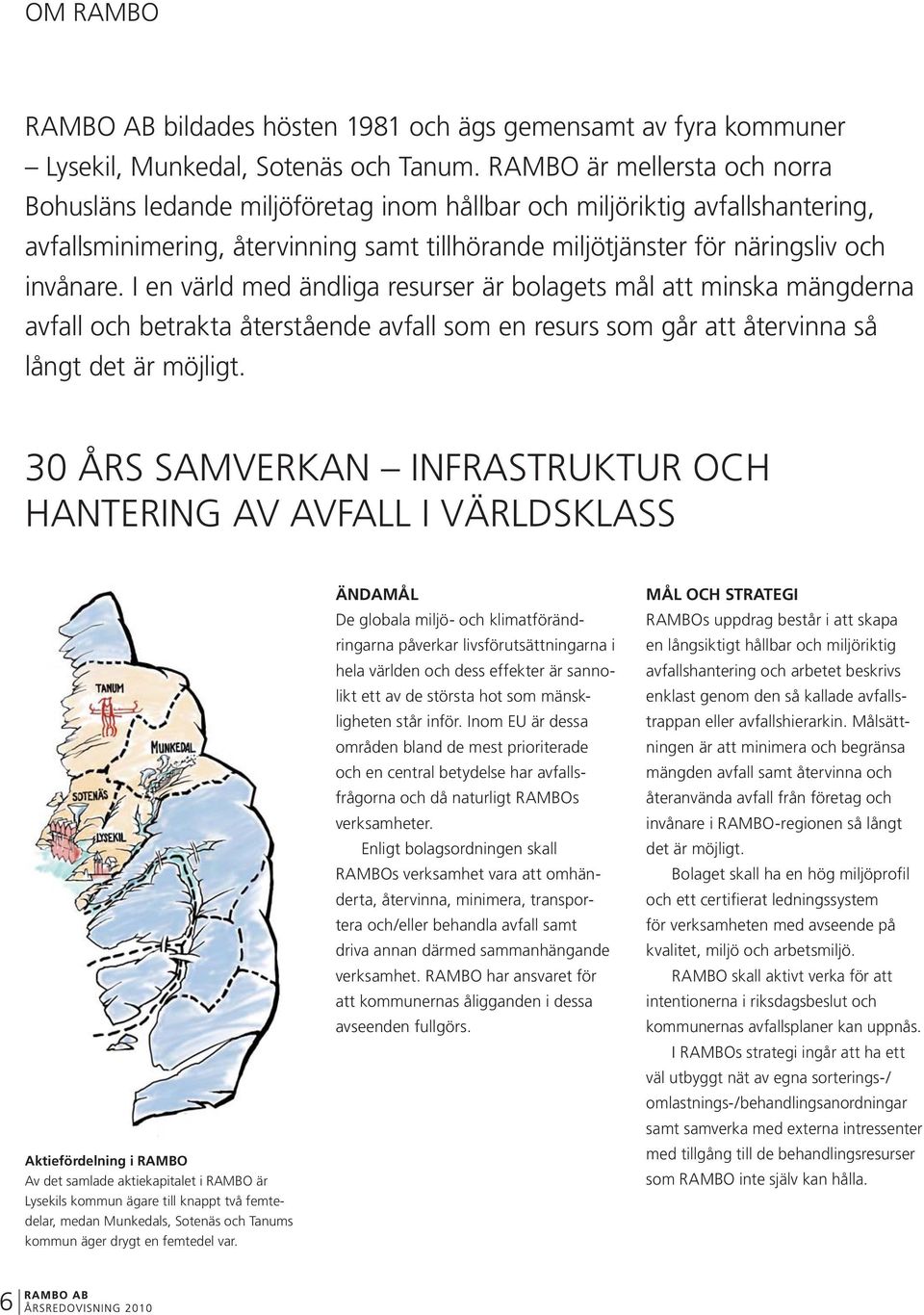 I en värld med ändliga resurser är bolagets mål att minska mängderna avfall och betrakta återstående avfall som en resurs som går att återvinna så långt det är möjligt.