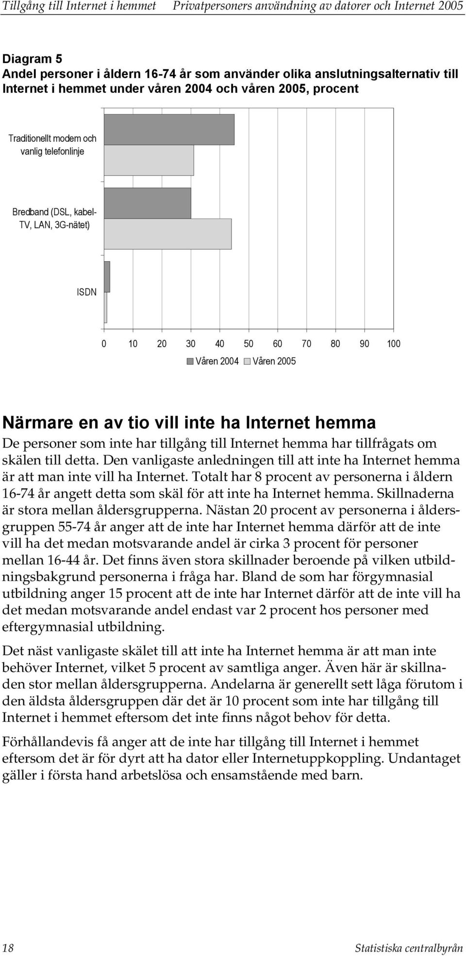 tio vill inte ha Internet hemma De personer som inte har tillgång till Internet hemma har tillfrågats om skälen till detta.