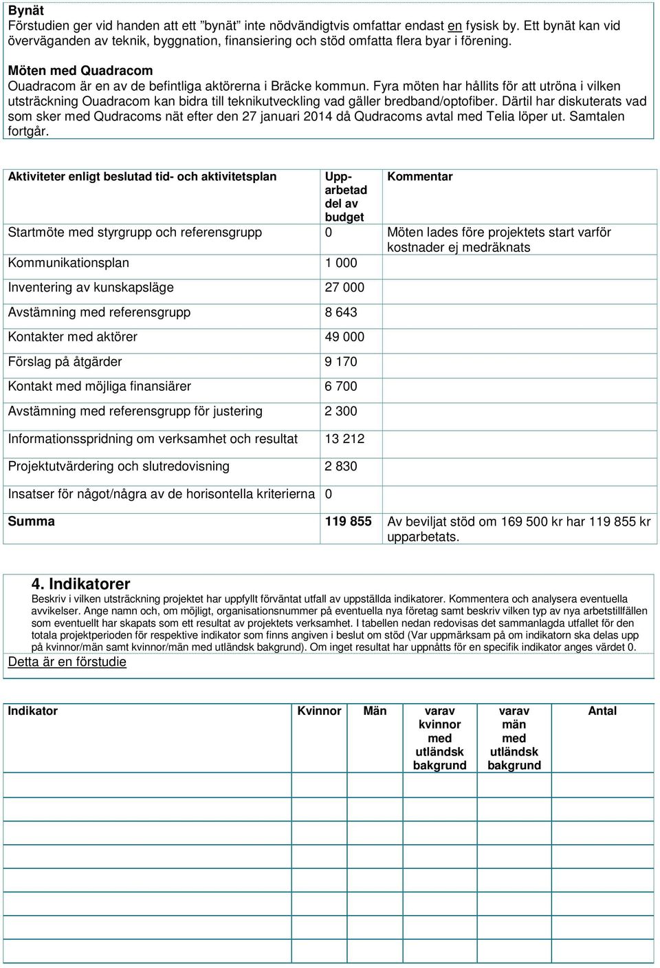 Fyra möten har hållits för att utröna i vilken utsträckning Ouadracom kan bidra till teknikutveckling vad gäller bredband/optofiber.