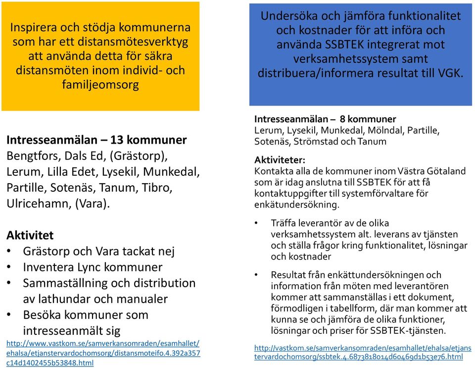 Intresseanmälan 13 kommuner Bengtfors, Dals Ed, (Grästorp), Lerum, Lilla Edet, Lysekil, Munkedal, Partille, Sotenäs, Tanum, Tibro, Ulricehamn, (Vara).