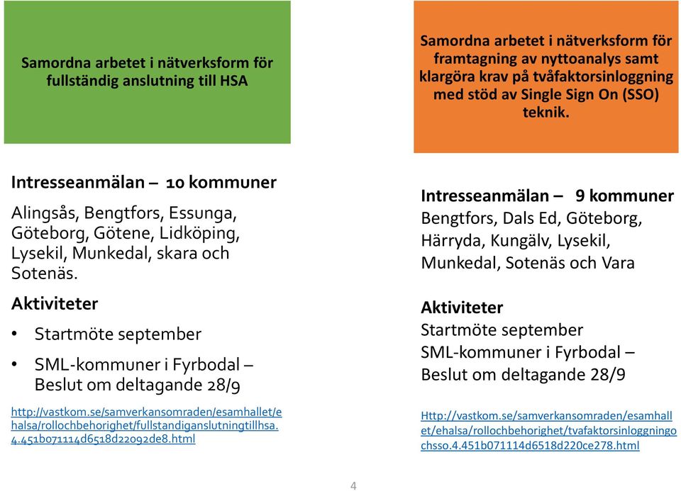 Aktiviteter Startmöte september SML-kommuner i Fyrbodal Beslut om deltagande 28/9 http://vastkom.se/samverkansomraden/esamhallet/e halsa/rollochbehorighet/fullstandiganslutningtillhsa. 4.