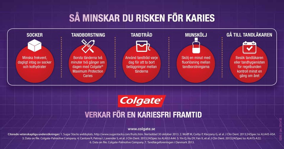 tandhygienisten för regelbunden kontroll minst en gång om året VERKAR FÖR EN KARIESFRI FRAMTID www.colgate.se Citerade vetenskapliga undersökningar: 1. Sugar Stacks webbplats, http://www.sugarstacks.