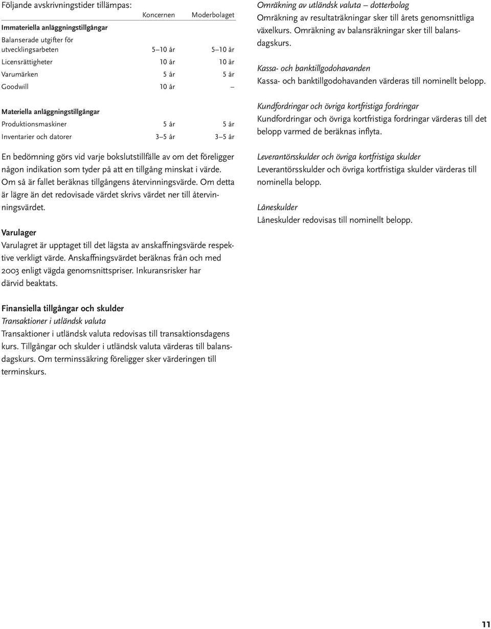 indikation som tyder på att en tillgång minskat i värde. Om så är fallet beräknas tillgångens återvinningsvärde. Om detta är lägre än det redovisade värdet skrivs värdet ner till återvinningsvärdet.