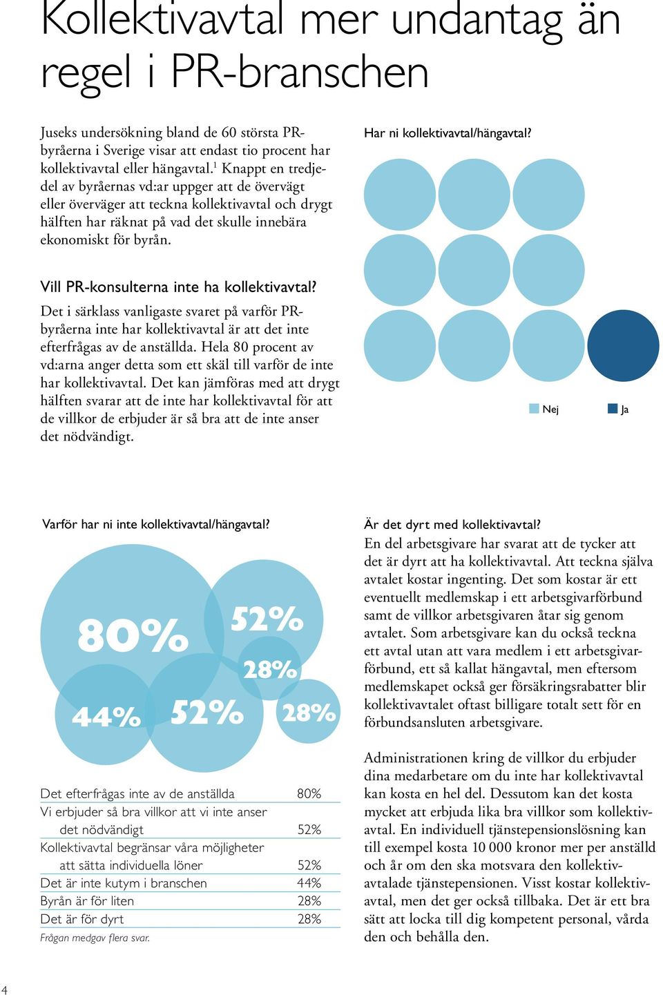 Har ni kollektivavtal/hängavtal? Vill PR-konsulterna inte ha kollektivavtal? Det i särklass vanligaste svaret på varför PRbyråerna inte har kollektivavtal är att det inte efterfrågas av de anställda.