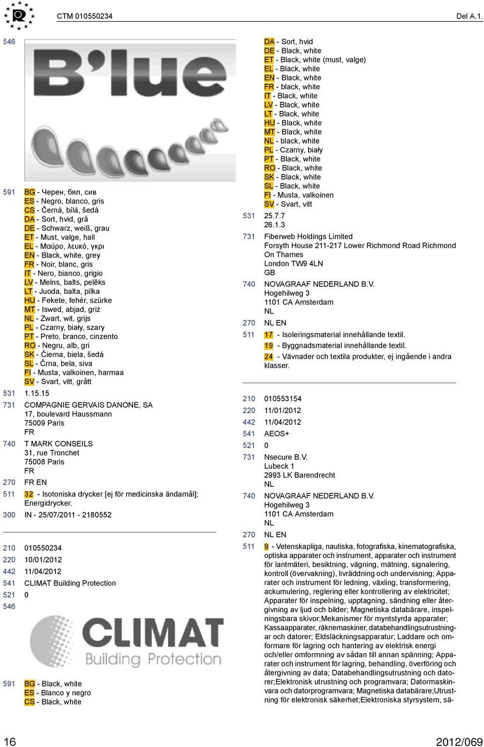 591 74 27 3 22 591 BG - Черен, бял, сив ES - Negro, blanco, gris CS - Černá, bílá, šedá DA - Sort, hvid, grå DE - Schwarz, weiß, grau ET - Must, valge, hall EL - Μαύρο, λευκό, γκρι EN - Black, white,