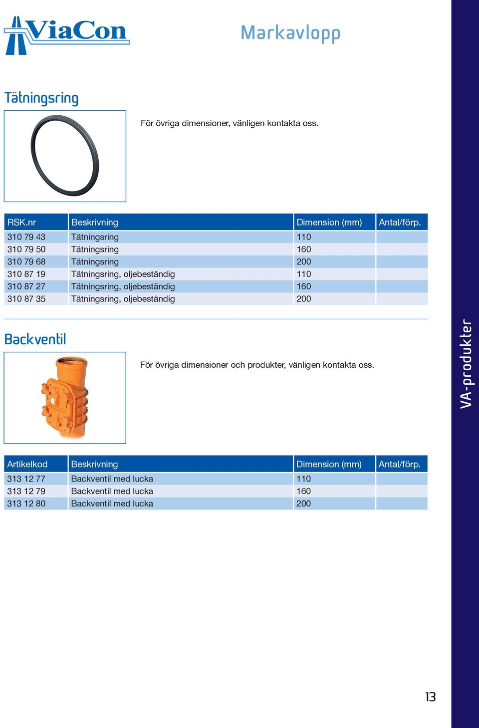 87 27 Tätningsring, oljebeständig 160 310 87 35 Tätningsring, oljebeständig 200 Backventil För övriga dimensioner och