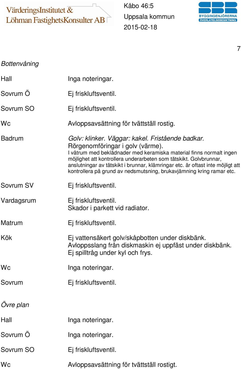 Golvbrunnar, anslutningar av tätskikt i brunnar, klämringar etc. är oftast inte möjligt att kontrollera på grund av nedsmutsning, brukavjämning kring ramar etc. Skador i parkett vid radiator.