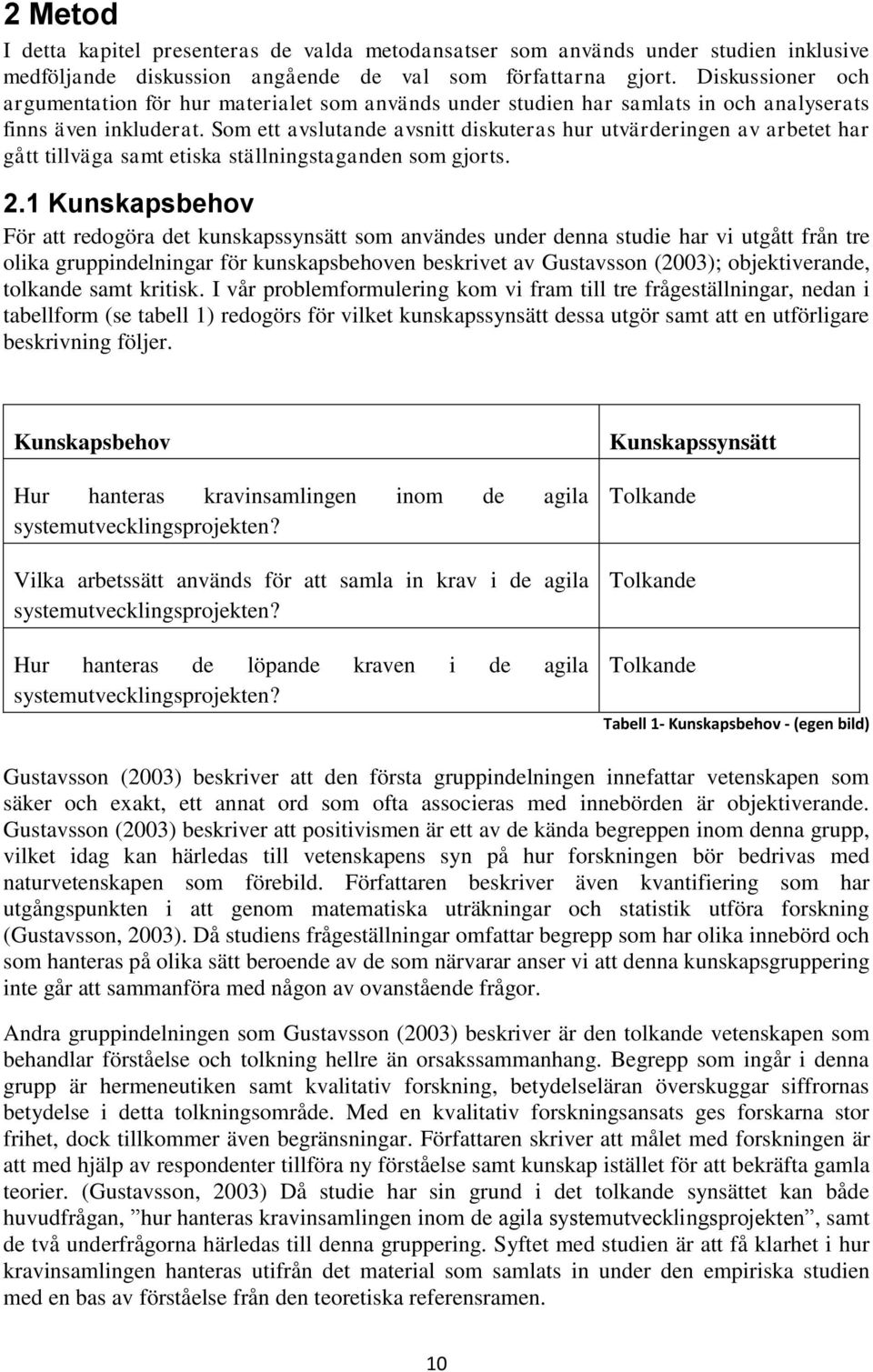 Som ett avslutande avsnitt diskuteras hur utvärderingen av arbetet har gått tillväga samt etiska ställningstaganden som gjorts. 2.