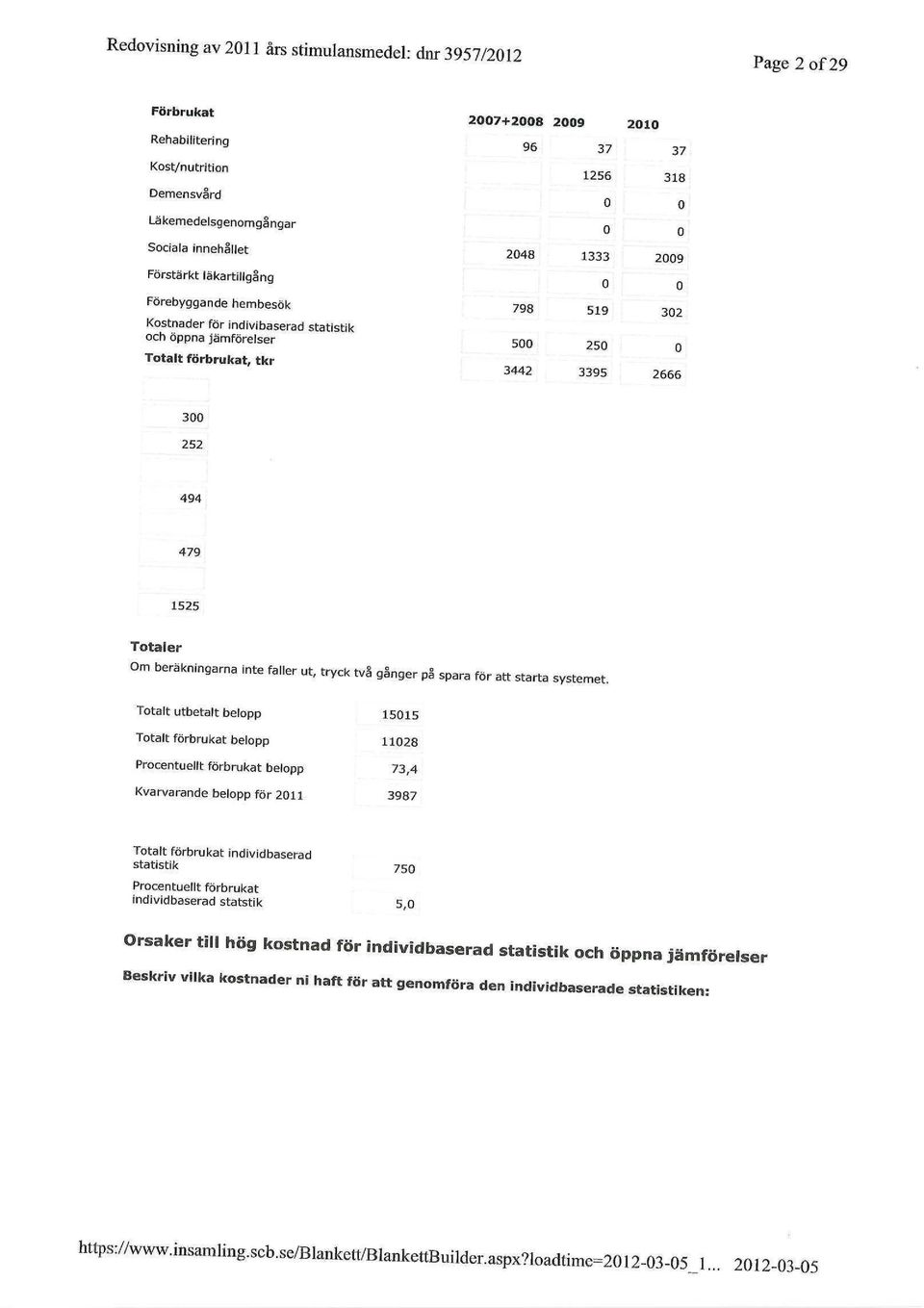 Ttaler Om beräkningarna inte faller ut, tryck två gånger pa spara för att starta systemet.