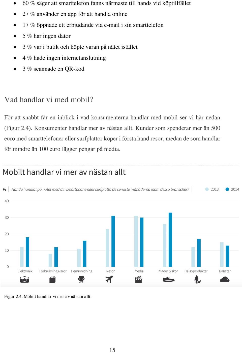 För att snabbt får en inblick i vad konsumenterna handlar med mobil ser vi här nedan (Figur 2.4). Konsumenter handlar mer av nästan allt.