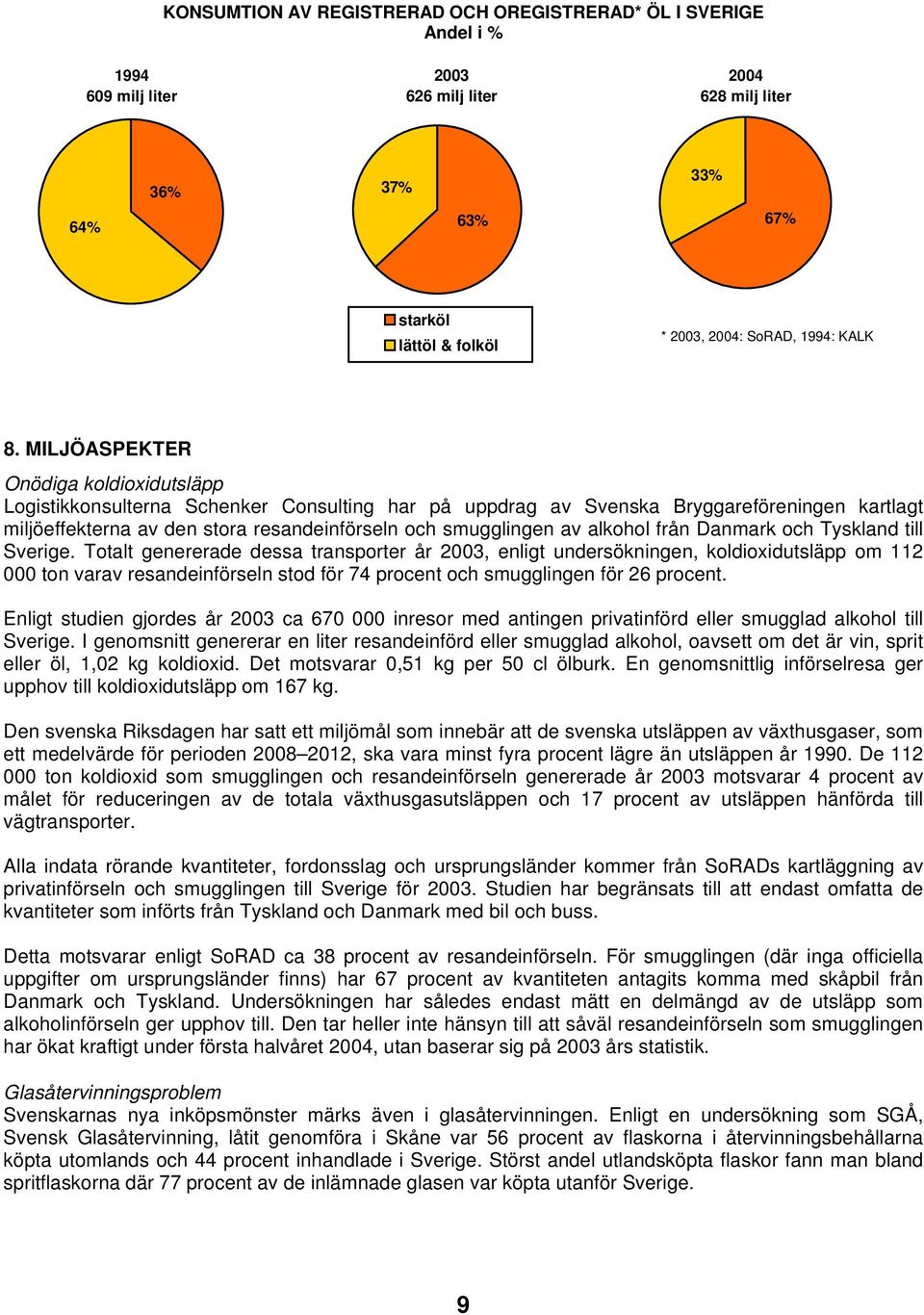 MILJÖASPEKTER Onödiga koldioxidutsläpp Logistikkonsulterna Schenker Consulting har på uppdrag av Svenska Bryggareföreningen kartlagt miljöeffekterna av den stora resandeinförseln och smugglingen av