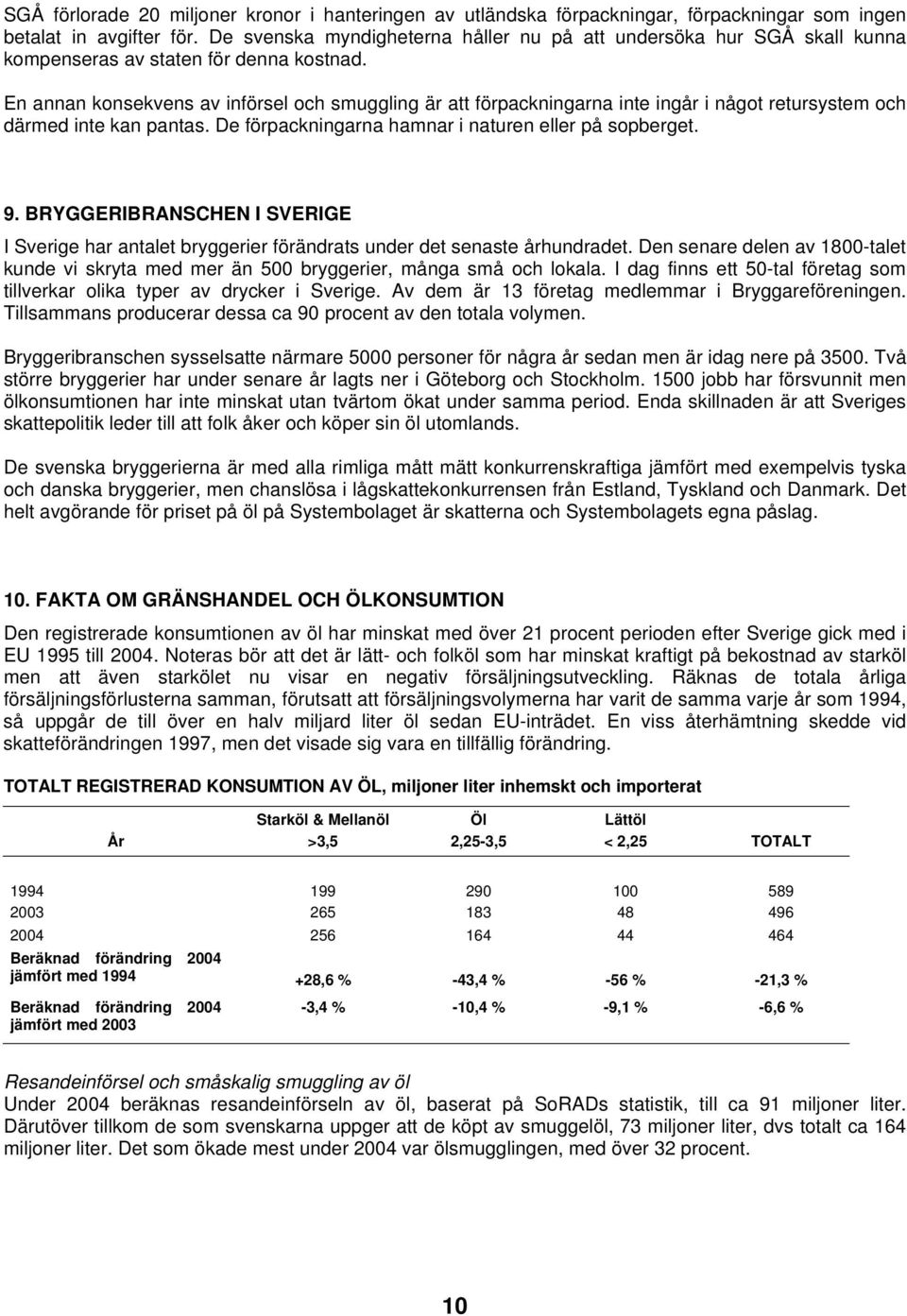 En annan konsekvens av införsel och smuggling är att förpackningarna inte ingår i något retursystem och därmed inte kan pantas. De förpackningarna hamnar i naturen eller på sopberget. 9.