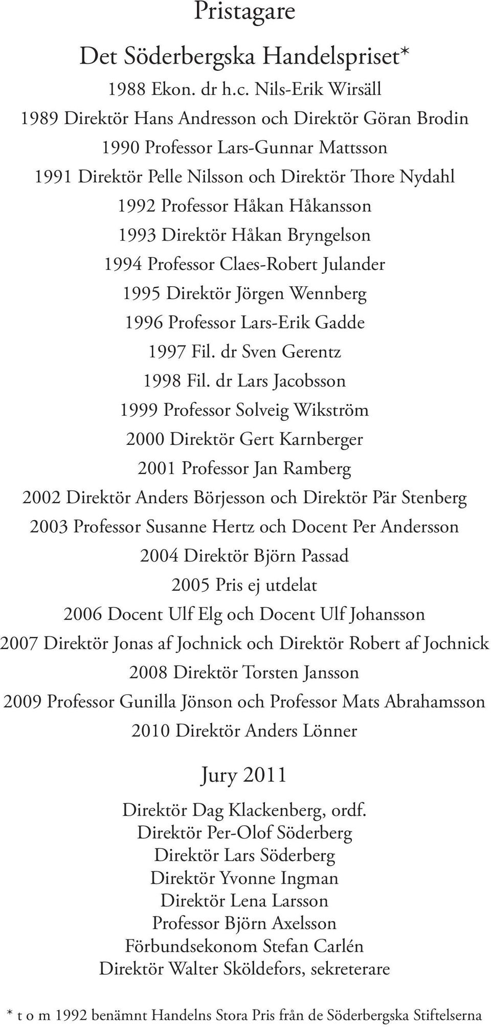 Direktör Håkan Bryngelson 1994 Professor Claes-Robert Julander 1995 Direktör Jörgen Wennberg 1996 Professor Lars-Erik Gadde 1997 Fil. dr Sven Gerentz 1998 Fil.