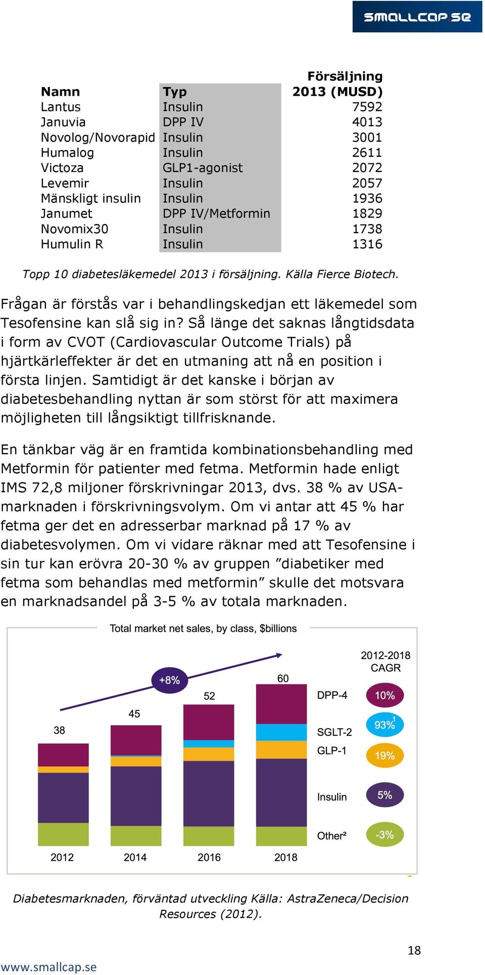 Frågan är förstås var i behandlingskedjan ett läkemedel som Tesofensine kan slå sig in?