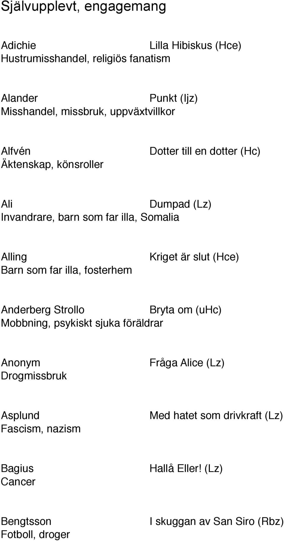 är slut (Hce) Barn som far illa, fosterhem Anderberg Strollo Bryta om (uhc) Mobbning, psykiskt sjuka föräldrar Anonym Fråga Alice (Lz)