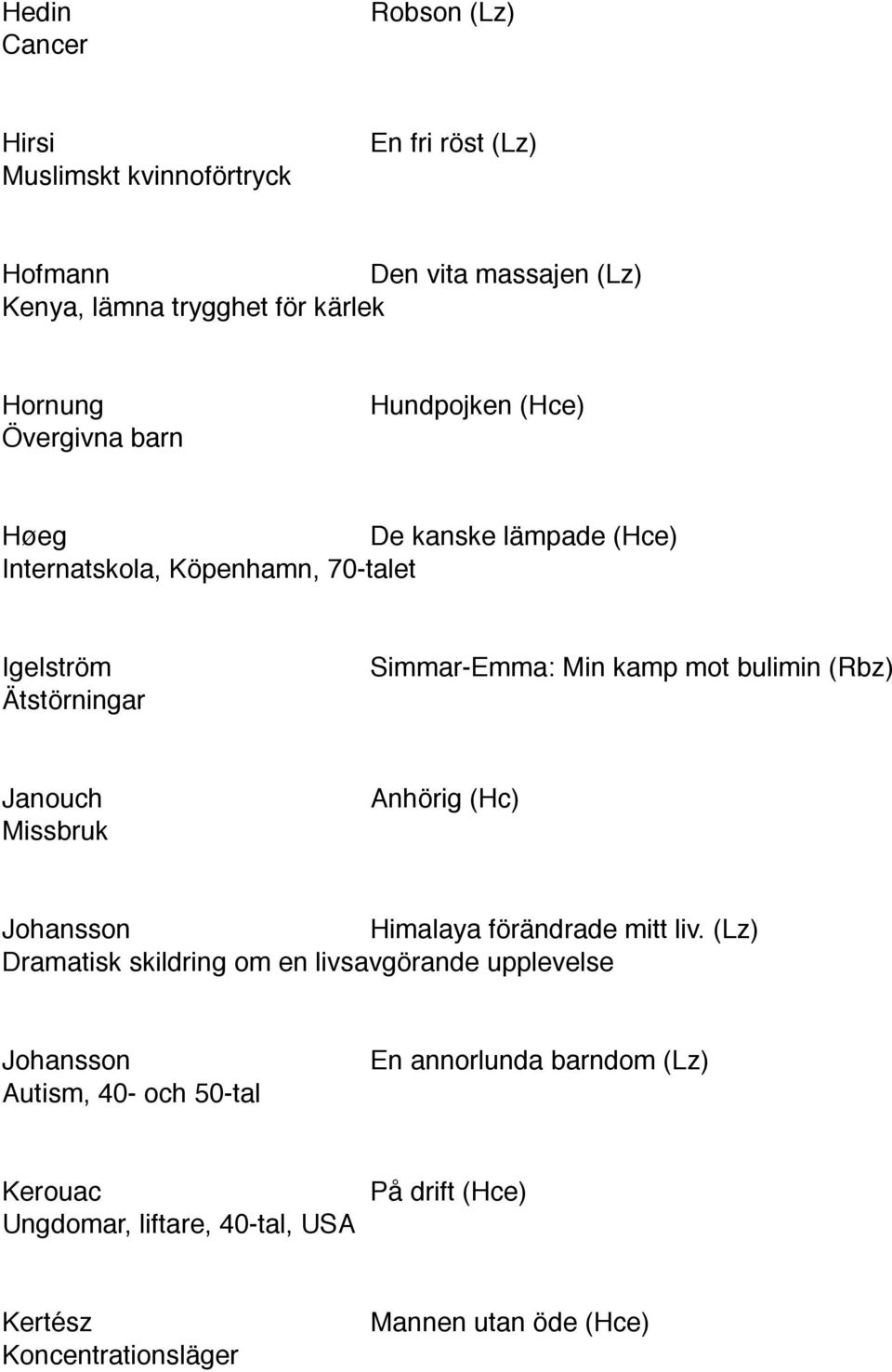 Ätstörningar Janouch Anhörig (Hc) Missbruk Johansson Himalaya förändrade mitt liv.