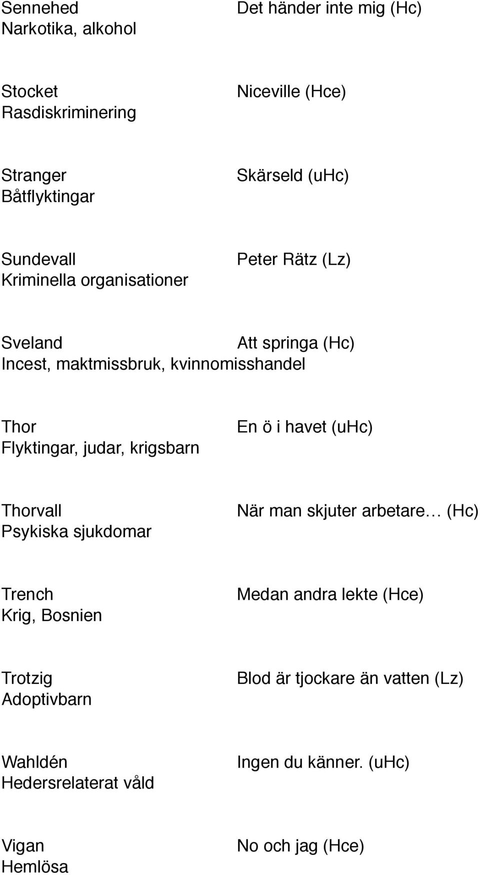 (uhc) Flyktingar, judar, krigsbarn Thorvall När man skjuter arbetare (Hc) Psykiska sjukdomar Trench Medan andra lekte (Hce) Krig,