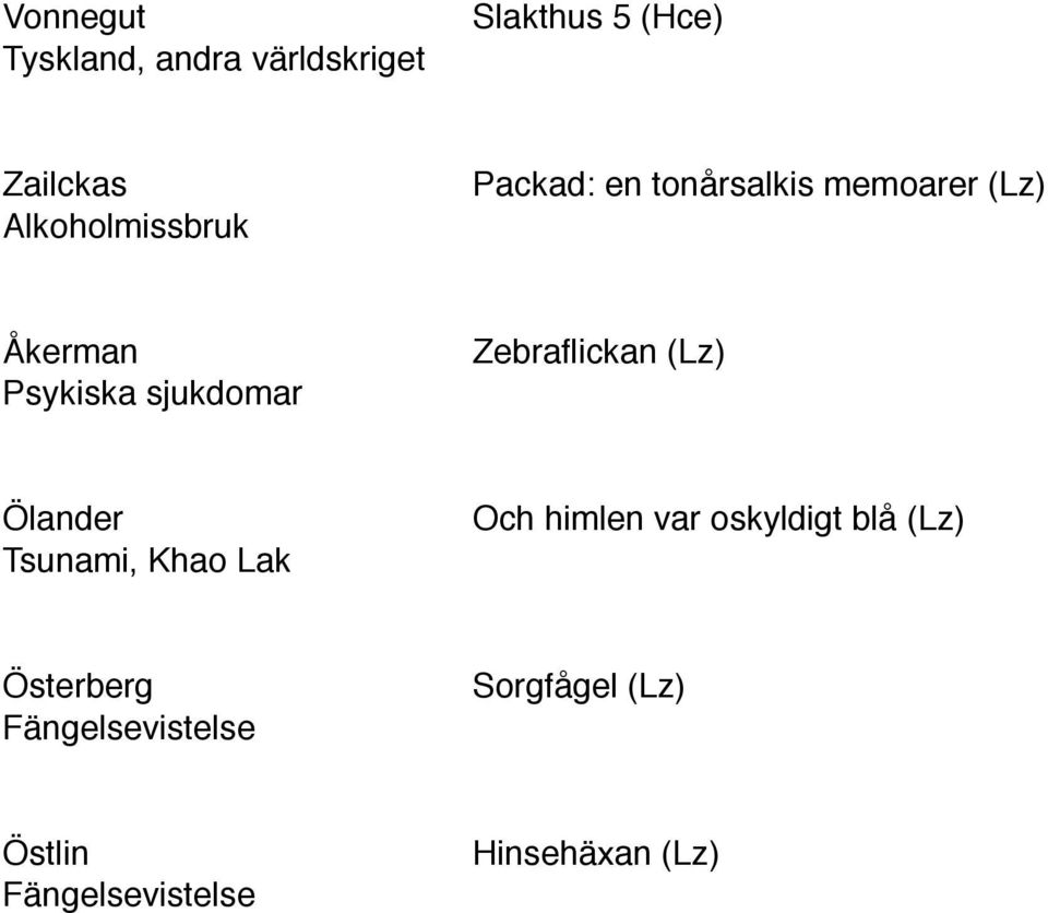 Psykiska sjukdomar Ölander Och himlen var oskyldigt blå (Lz) Tsunami, Khao