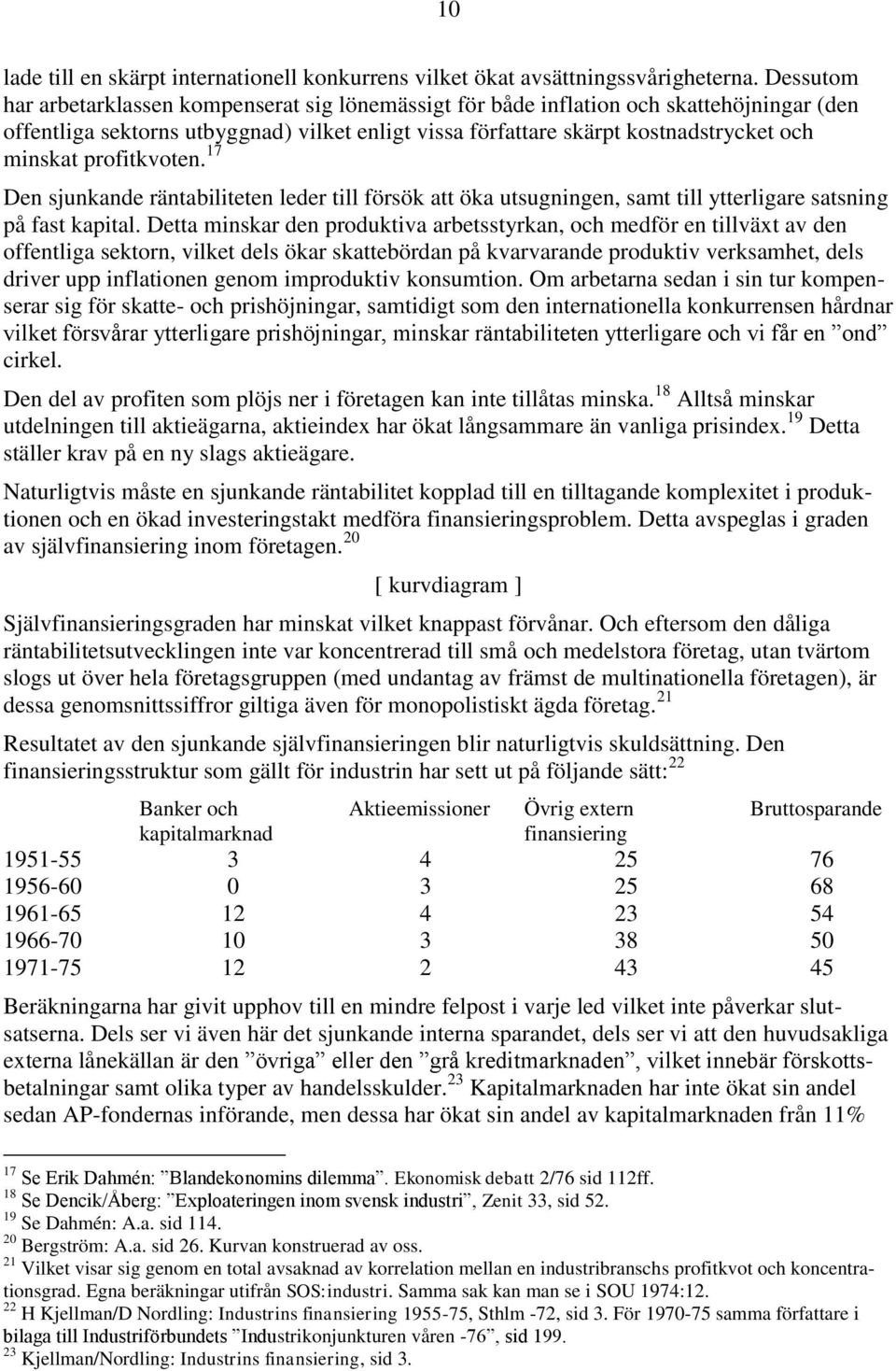 profitkvoten. 17 Den sjunkande räntabiliteten leder till försök att öka utsugningen, samt till ytterligare satsning på fast kapital.